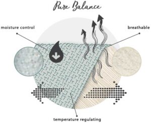 Broschuere_PureBalance_EN-KL2